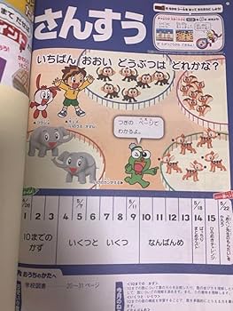 チャレンジテスト 槌屋ヤック株式会社